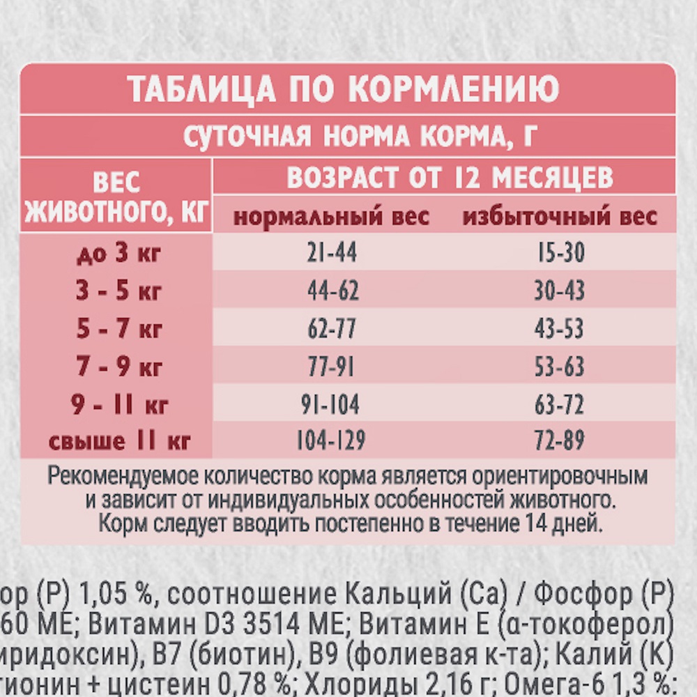 Сухой корм для стерилизованных кошек Brit Care с индейкой 1.5кг - фото 6