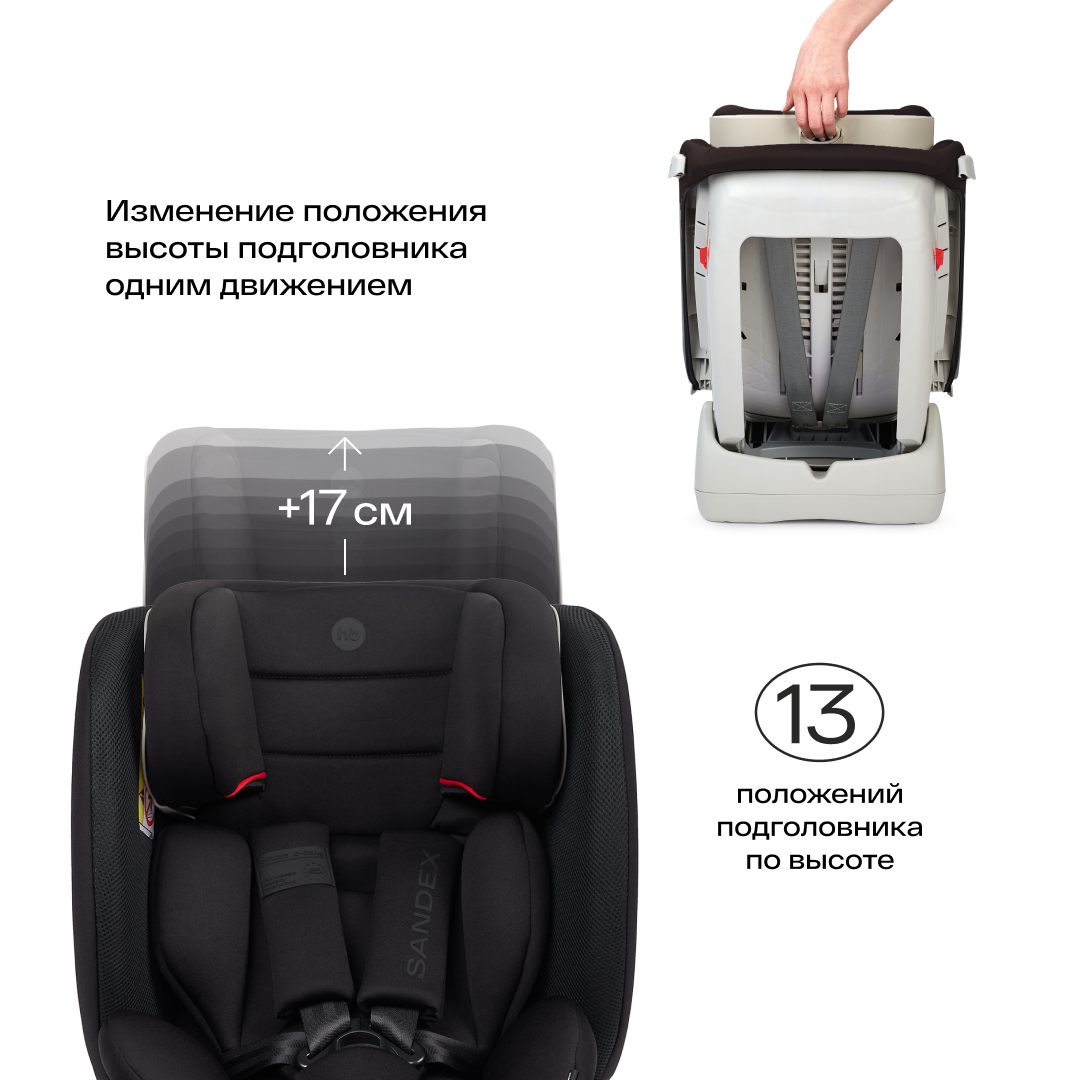 Автокресло Happy Baby Sandex 0+/1/2/3 (0-36 кг) - фото 6