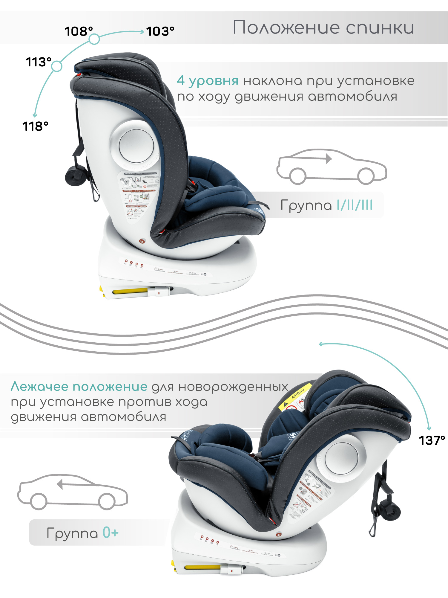 Автокресло Amarobaby Champion Isofix 0+/1/2/3 (0-36 кг) синий - фото 11