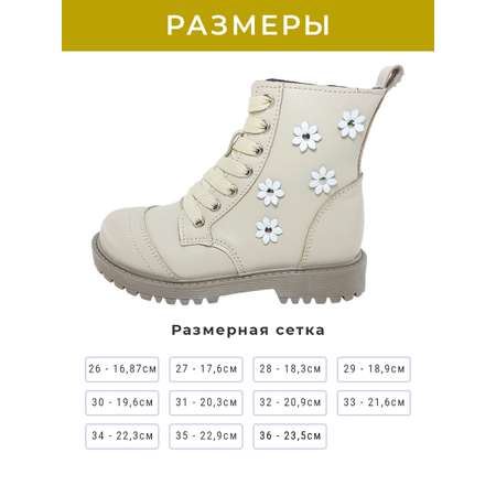 Ботинки ортопедические Baby Ortho