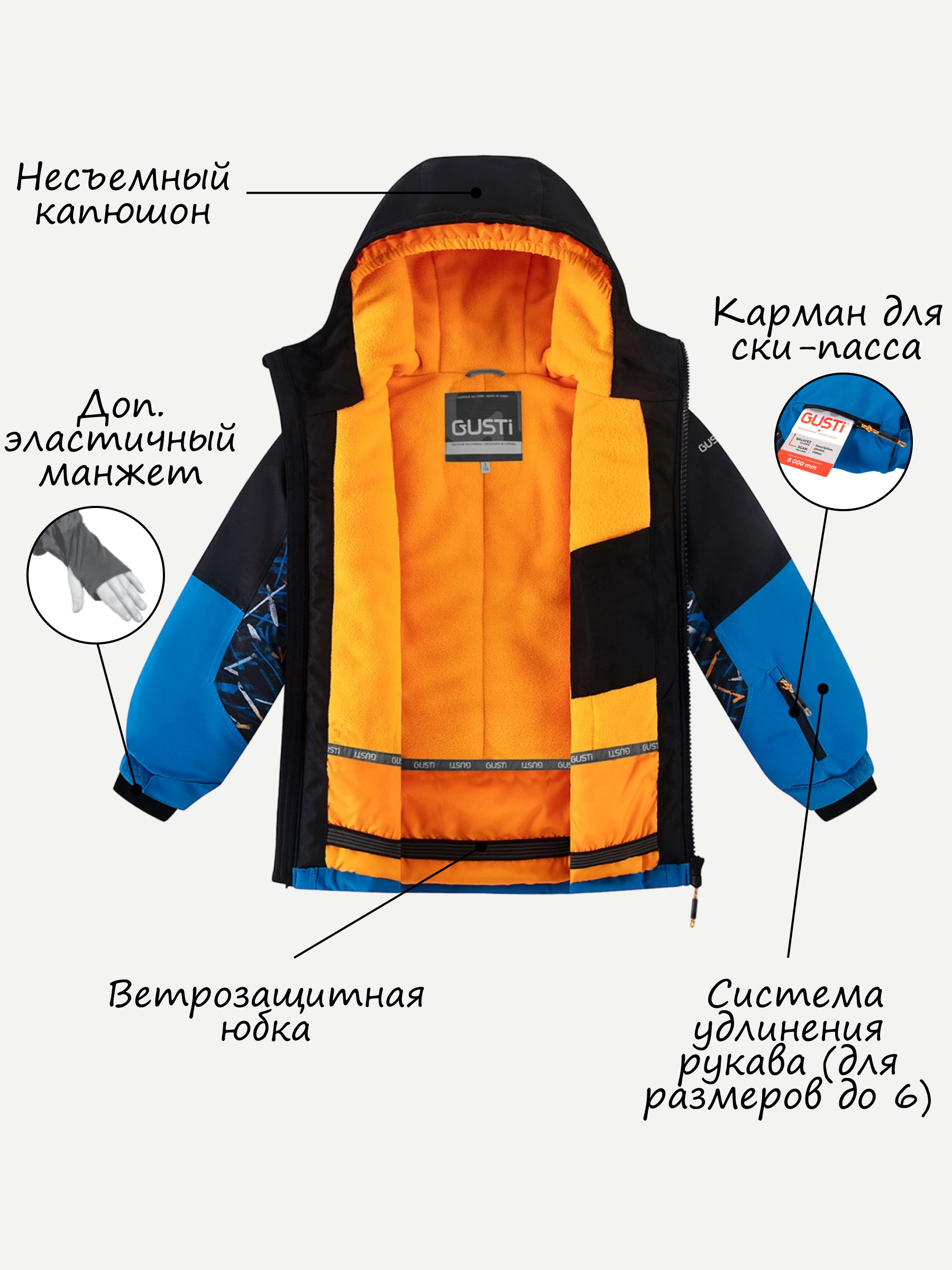 Комплект GUSTI GW5BS980-NAUTICAL - фото 4