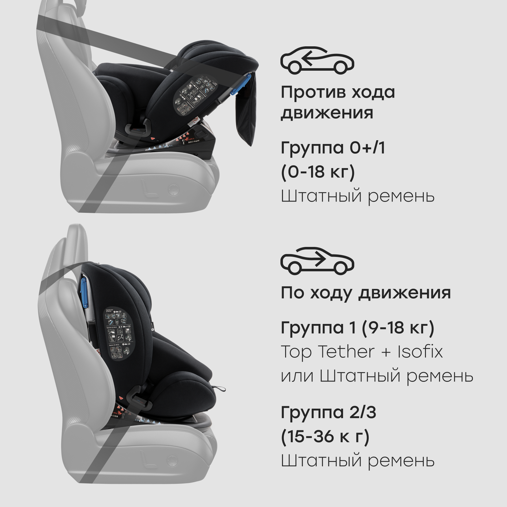 Автокресло Happy Baby Orex Isofix 0+/1/2/3 (0-36 кг) черный - фото 10