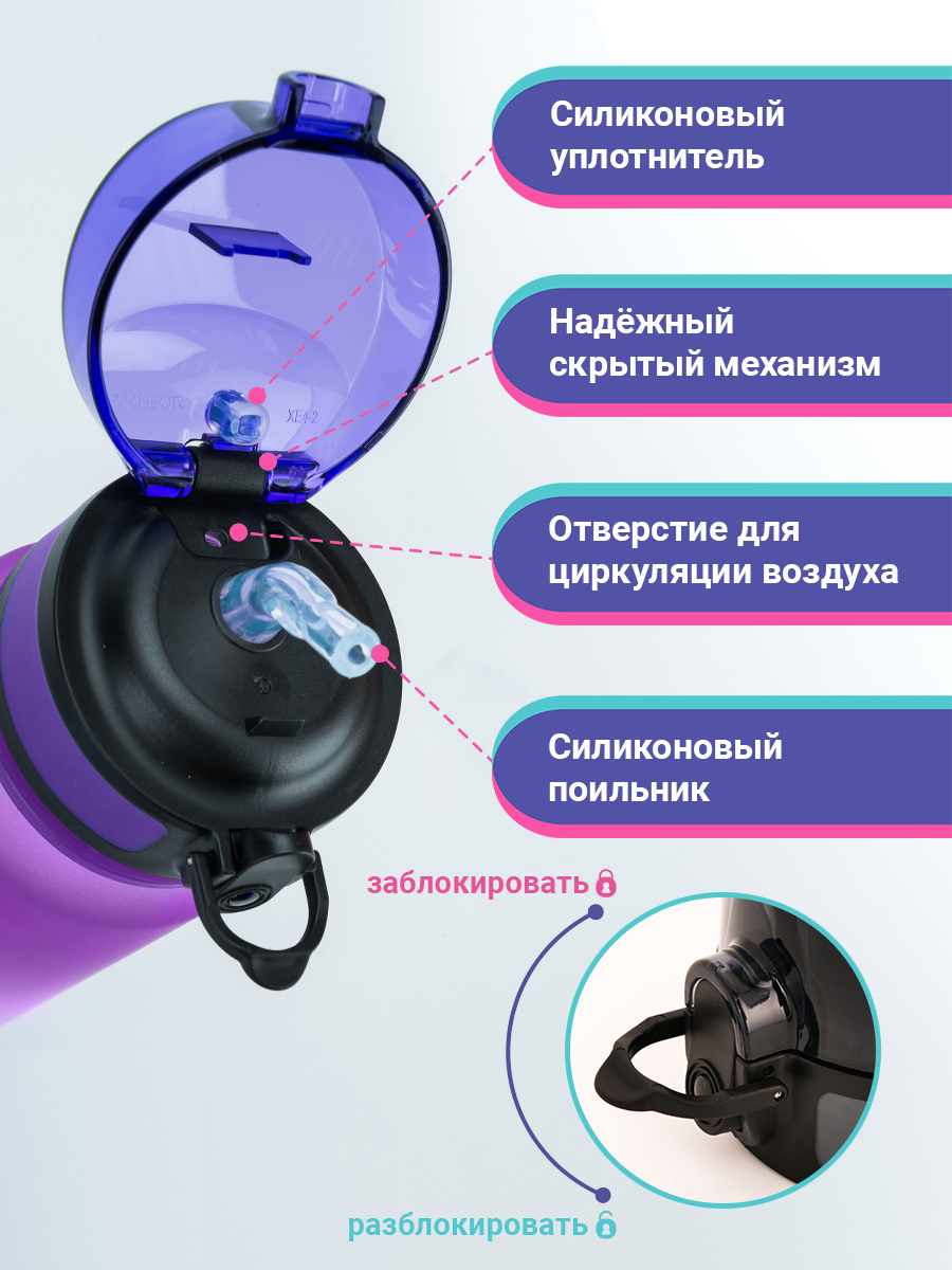 Бутылка UZSPACE 350 мл - фото 4