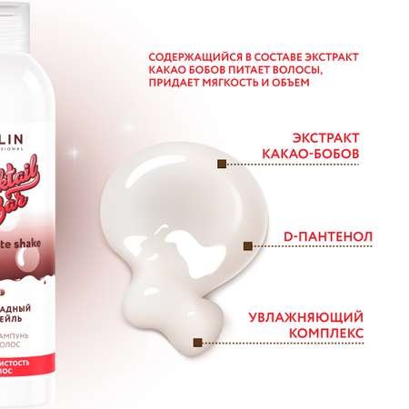 Шампунь Ollin 400 мл