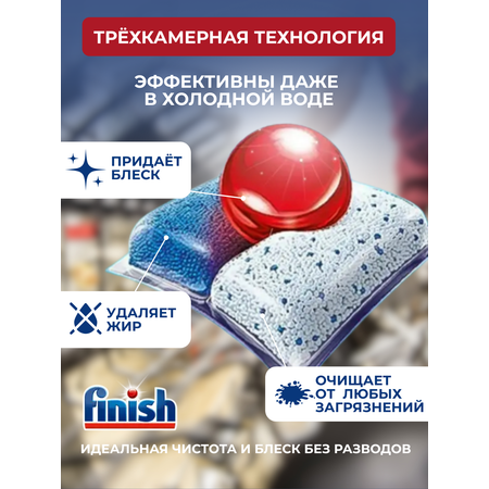 Таблетки для посудомоечной машины Finish 100 штук
