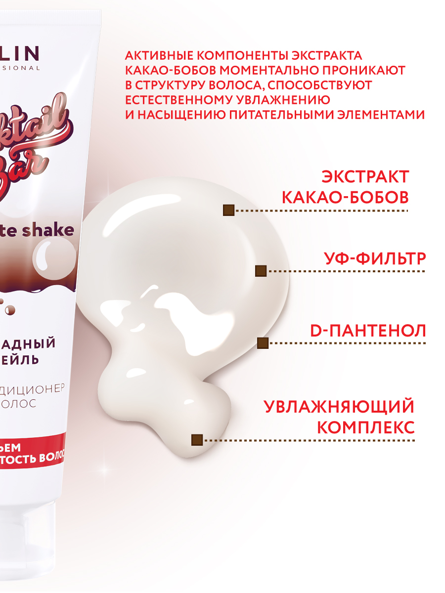 Кондиционер Ollin 250 мл - фото 3