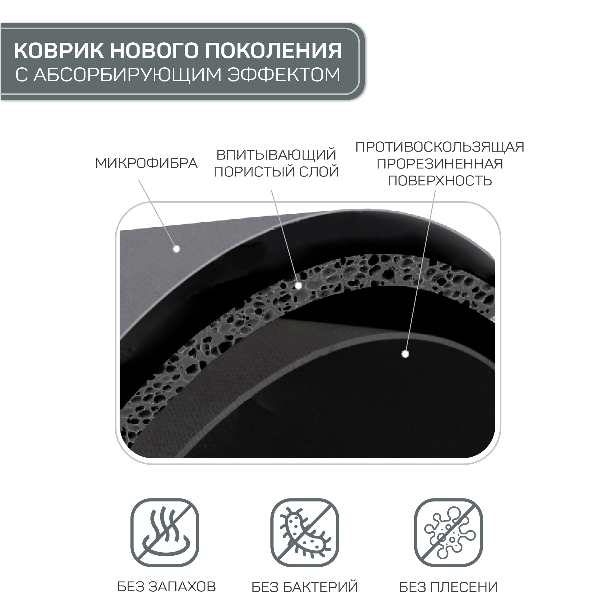 Коврик для ванной AMARO HOME с абсорбирующим эффектом мокрый асфальт - фото 3