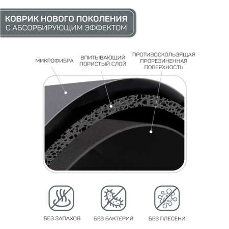 Коврик для ванной AMARO HOME с абсорбирующим эффектом мокрый асфальт