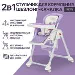 Стульчик для кормления Nuovita Tutela со стежкой фиолетовый