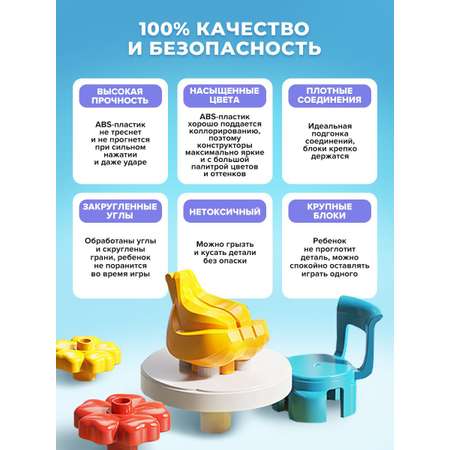 Конструктор ТЕХНО Колесо обозрения