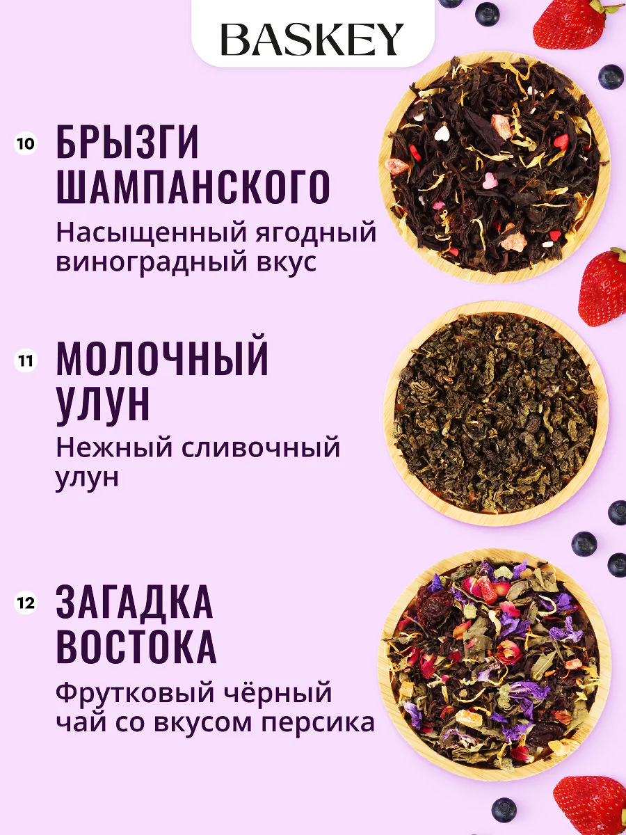 Набор BASKEY черный зеленый фруктовый - фото 5