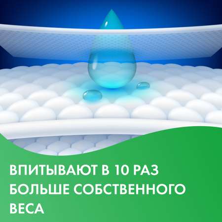 Пелёнки одноразовые TerezaMed 60х90 см 10 шт.