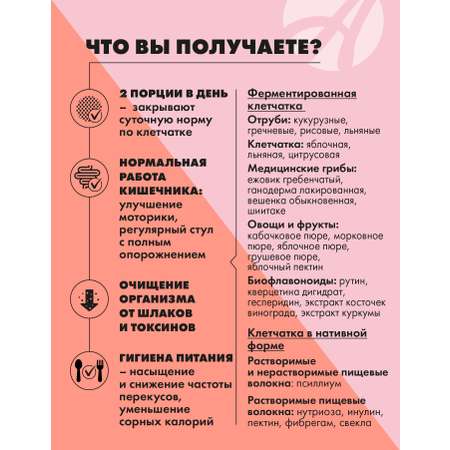 БАД Арт Лайф Виталити Фуд Пробио селекшн Клетчатка и метабиотики