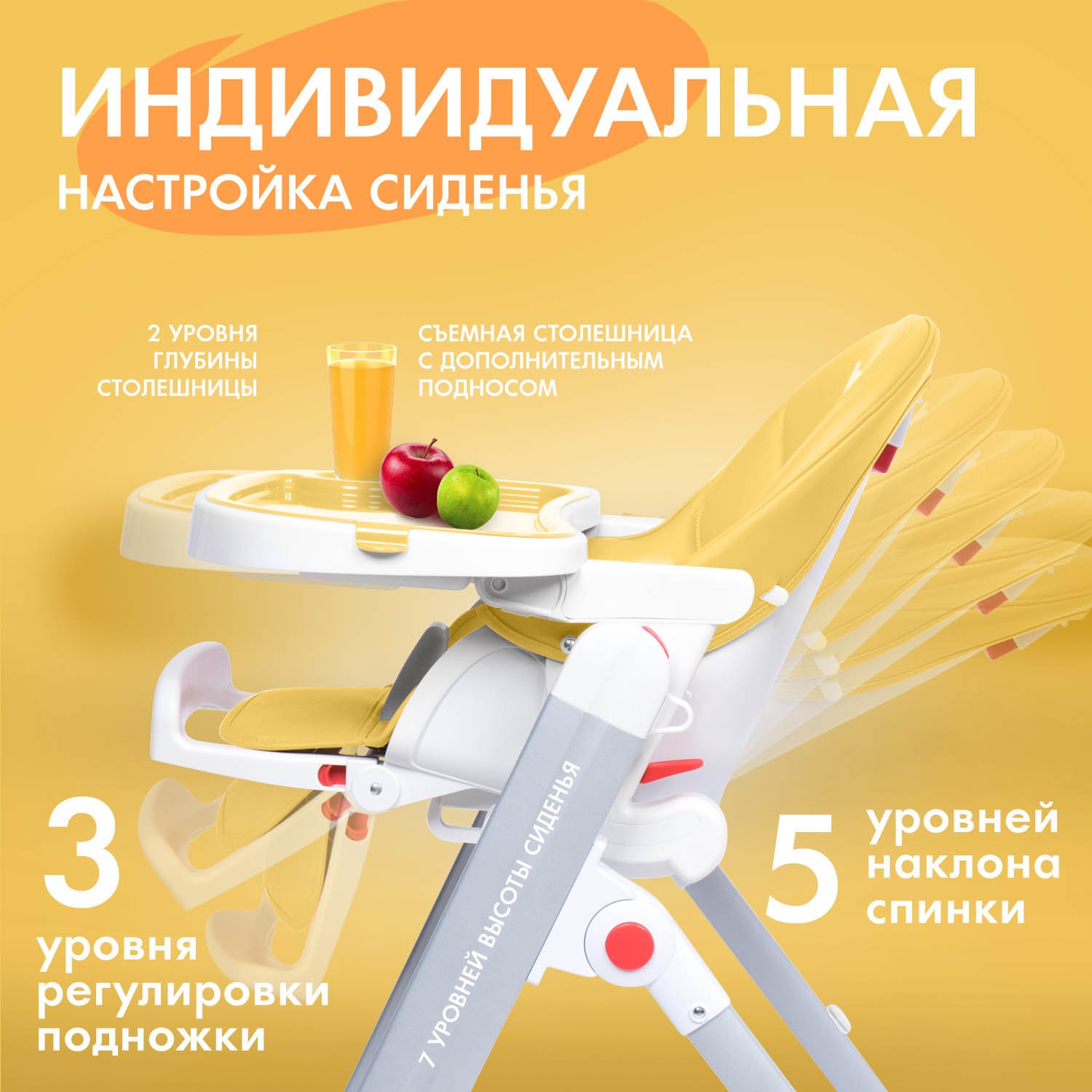 Стульчик для кормления Nuovita Futuro Senso Bianco желтый - фото 3