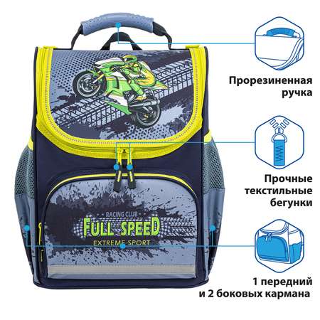 Ранец Пифагор