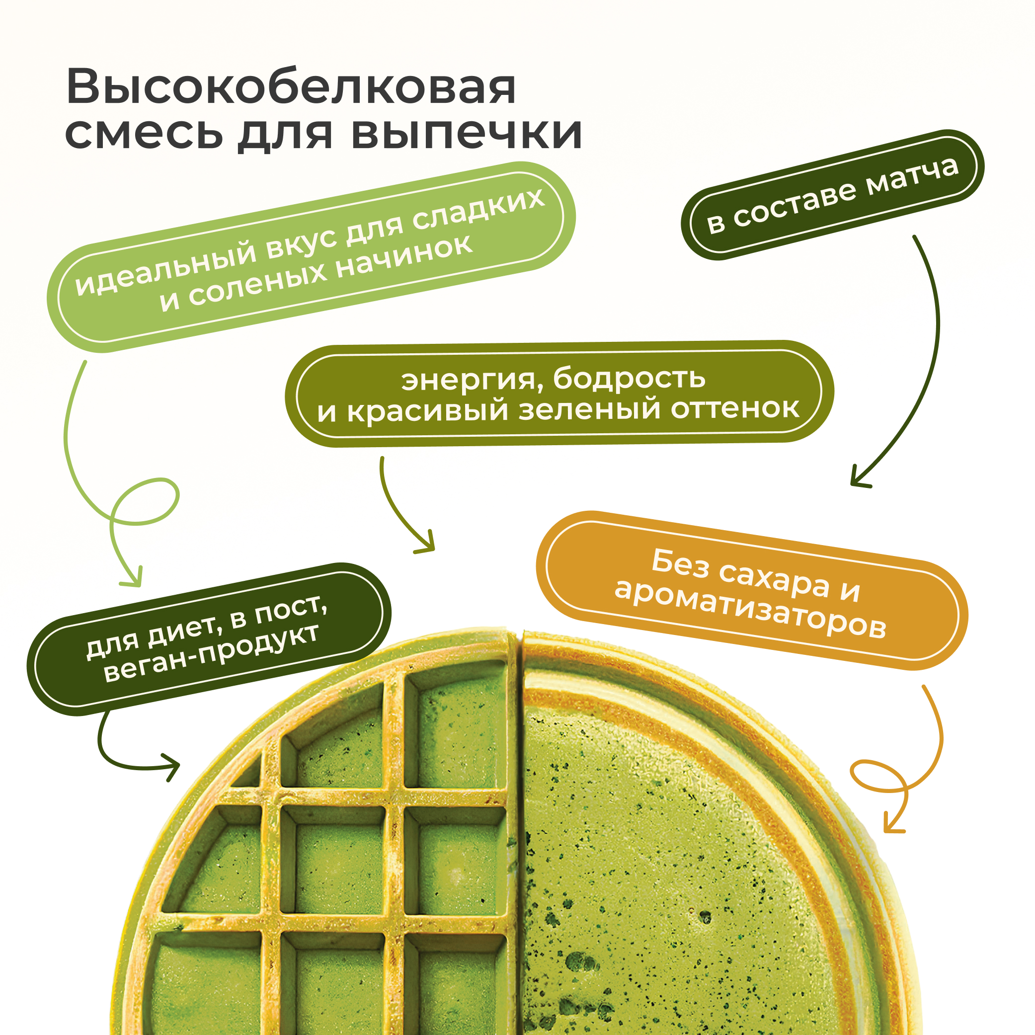 Протеиновая смесь для вафель и панкейков LeafToGo с матчей, 450 г - фото 2