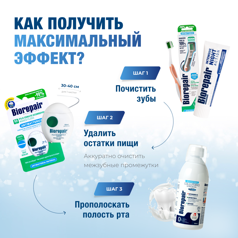 Зубная паста Biorepair без фтора 122 г - фото 8