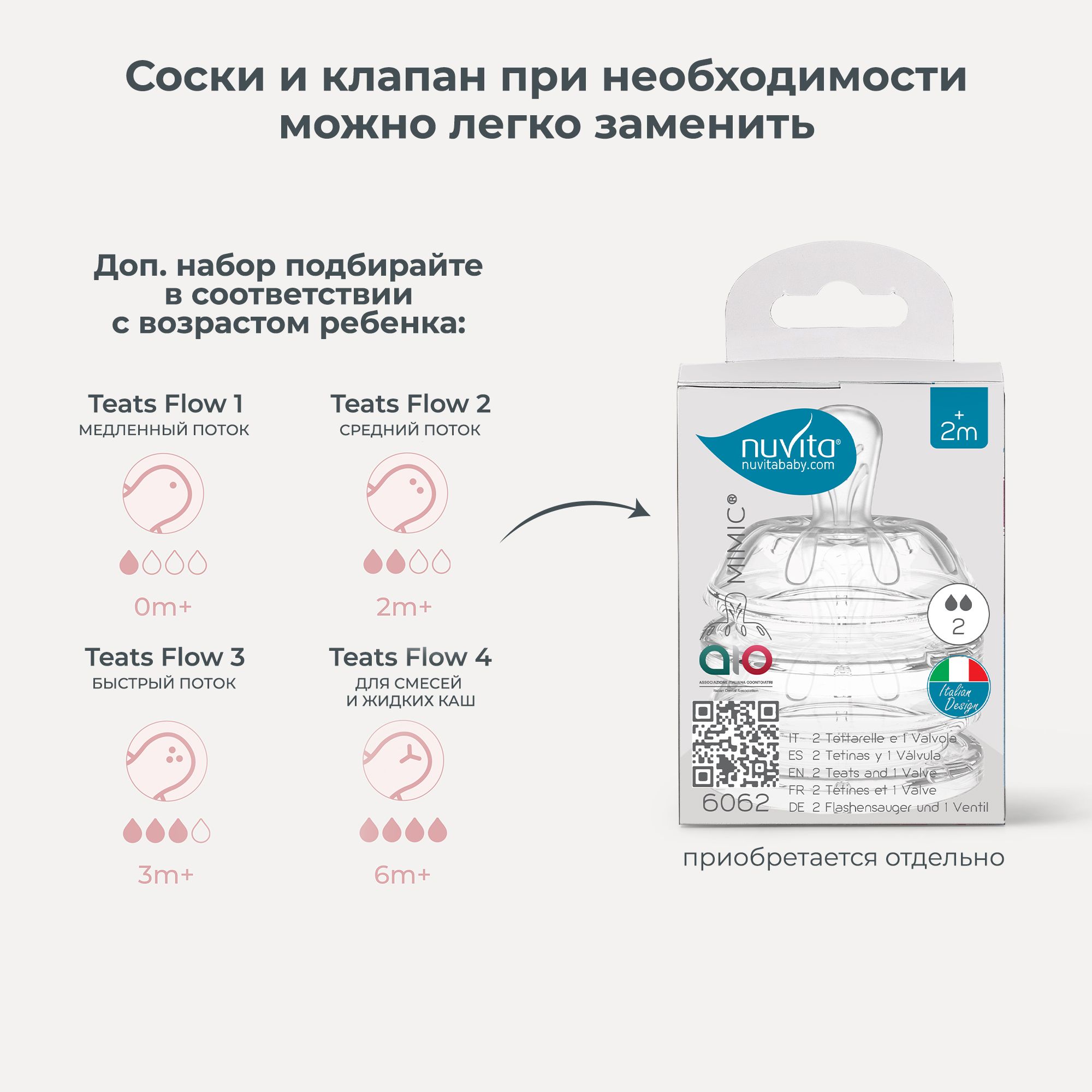 Бутылочка Nuvita Anti-Colic 140 мл - фото 10