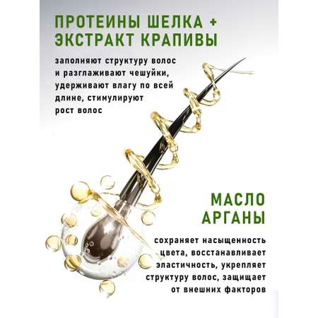 Шампунь KLEONA 500 мл