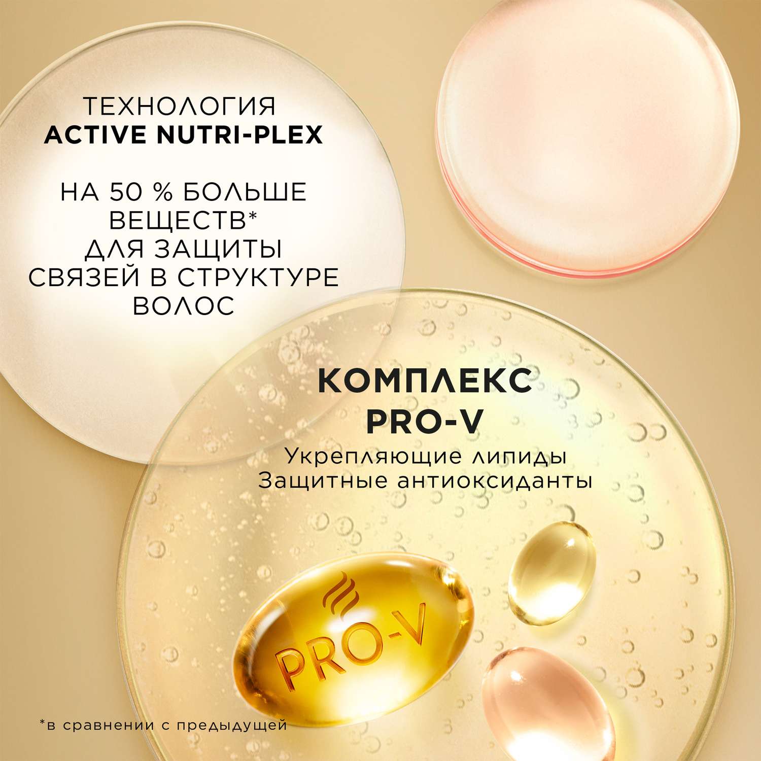 Маска Pantene Интенсивное восстановление 300 мл - фото 14
