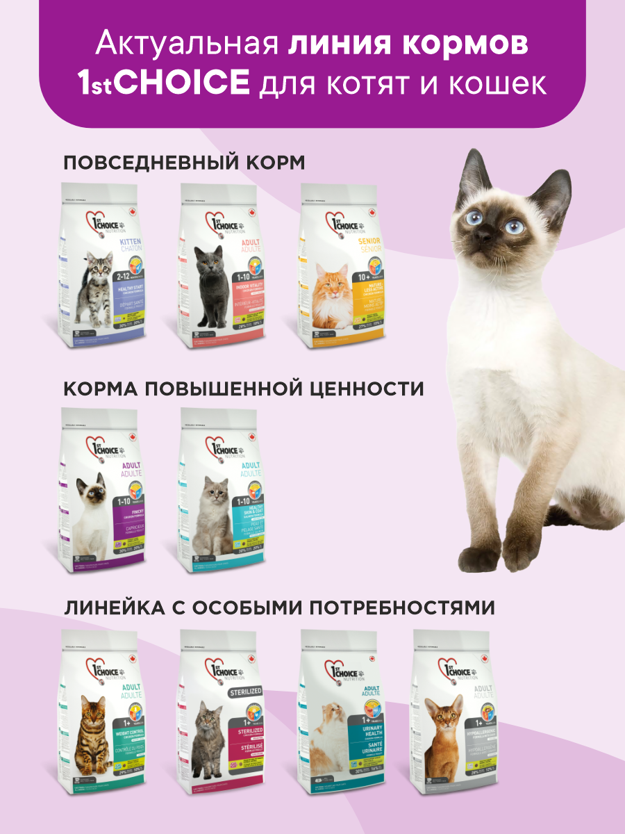 Корм сухой 1st Choice Finicky для привередливых кошек на курице 5.44кг - фото 9
