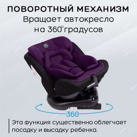 Автокресло Amarobaby Isofix 1/2/3 (9-36 кг)