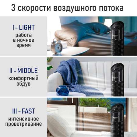 Вентилятор напольный STINGray ST-FN4102A черный/черный
