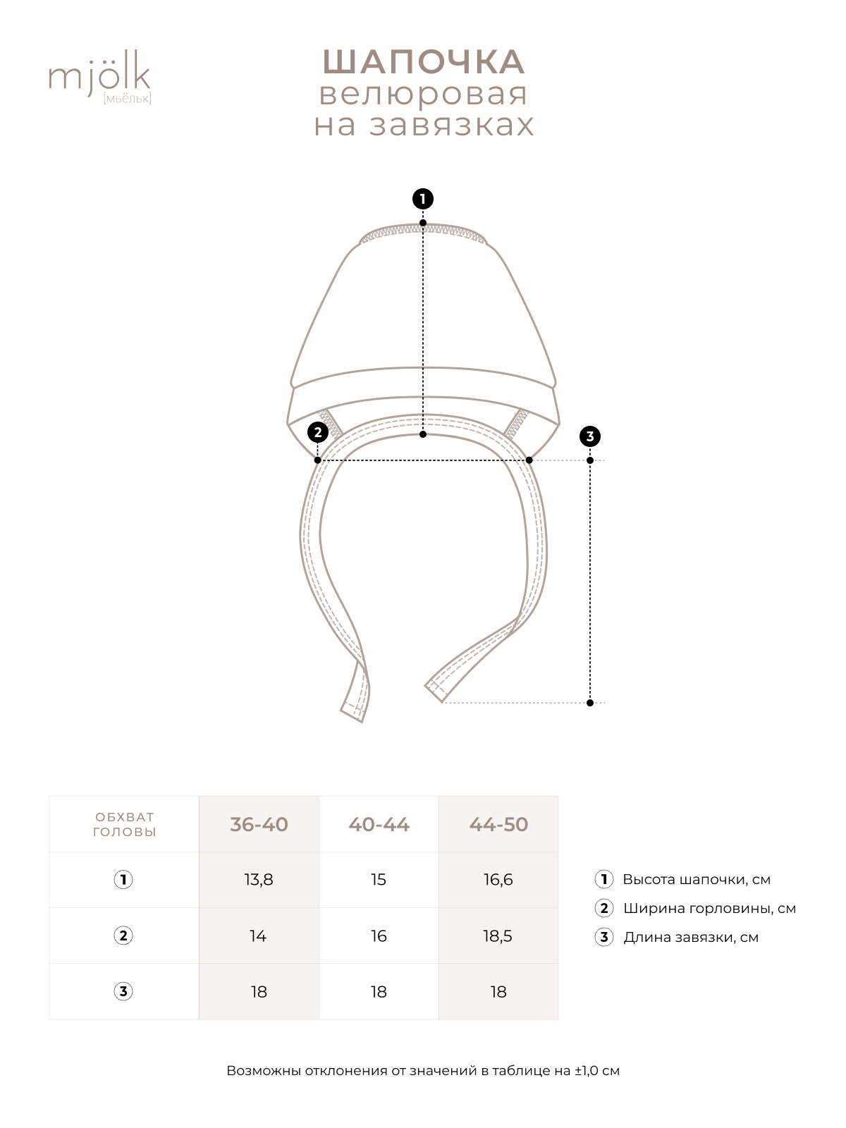 Чепчик Mjolk 5050040 - фото 4