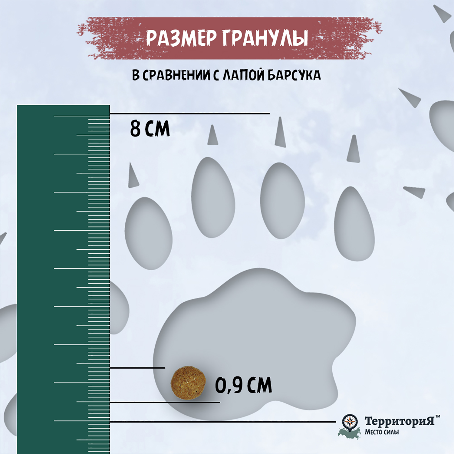 Корм для щенков Территория Кавказ 0.8кг средних и крупных пород индейка-брусника сухой - фото 8