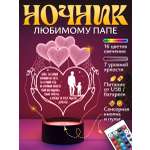 Ночник Светофей Папе