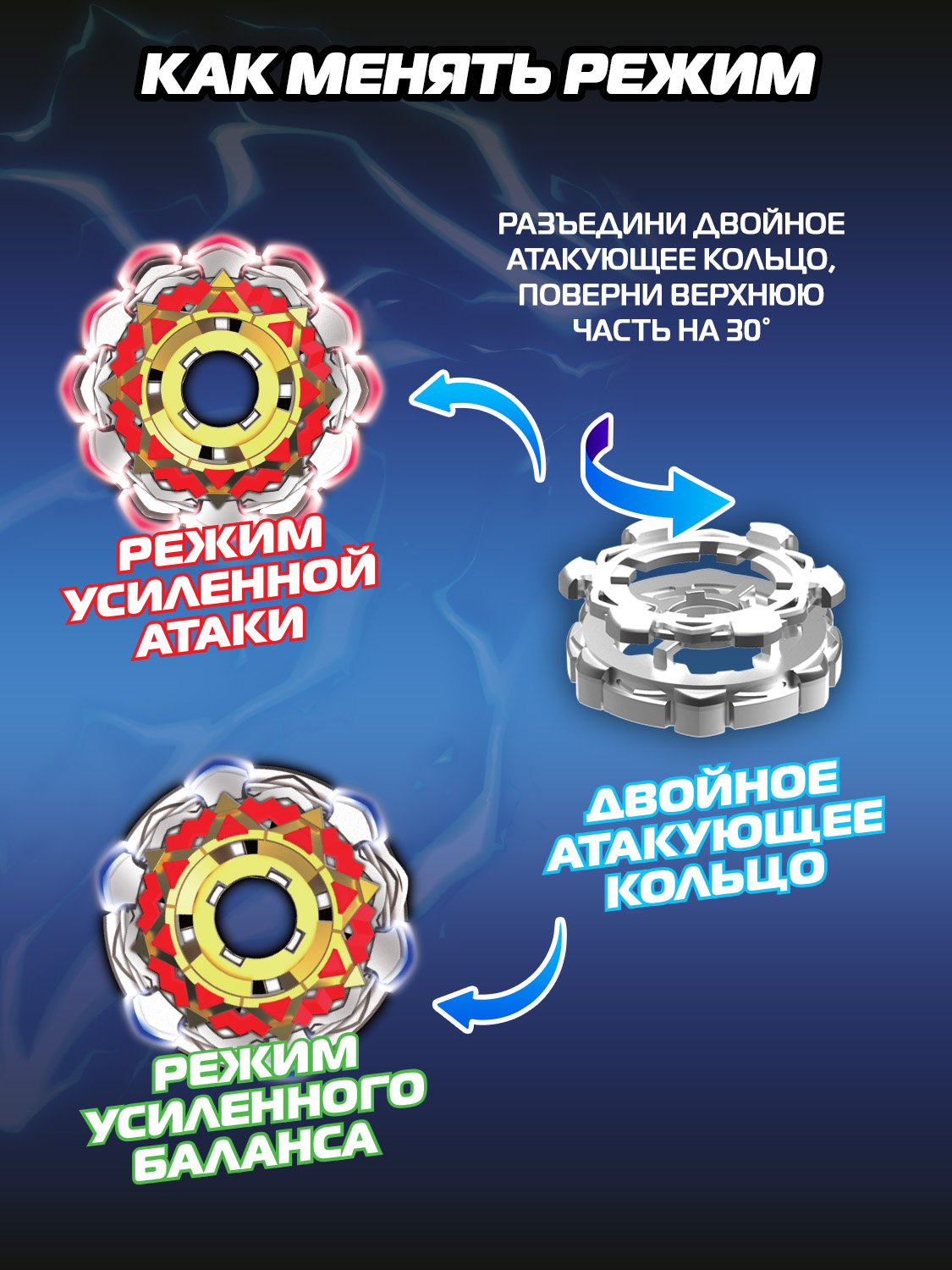 Игровой набор Infinity Nado Solar shield Гербовый щит Арес - фото 18