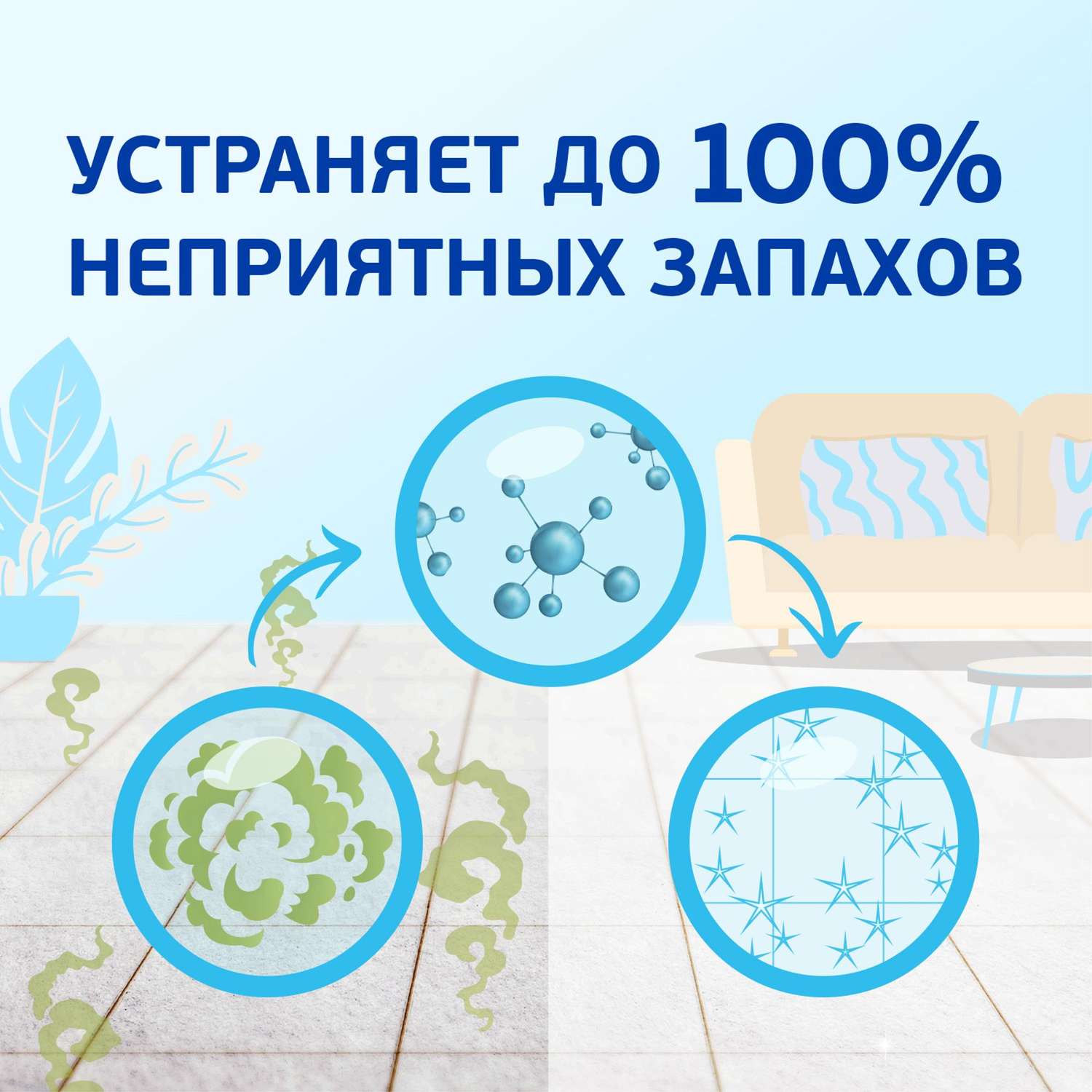 Жидкость моющая для полов и стен Mr.Proper Для домов с кошками Свежий цитрус 500мл - фото 10