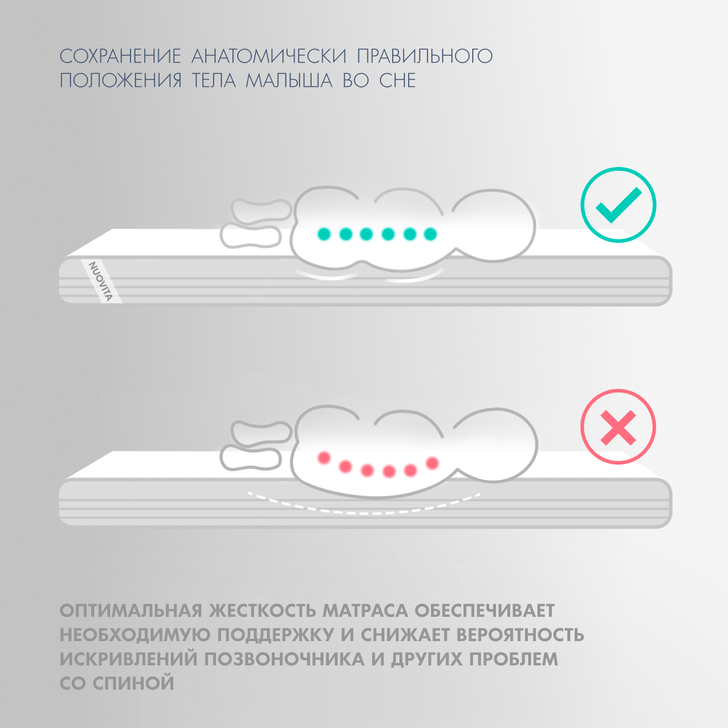 Матрас Nuovita Aria NUO_DARI_169 - фото 4