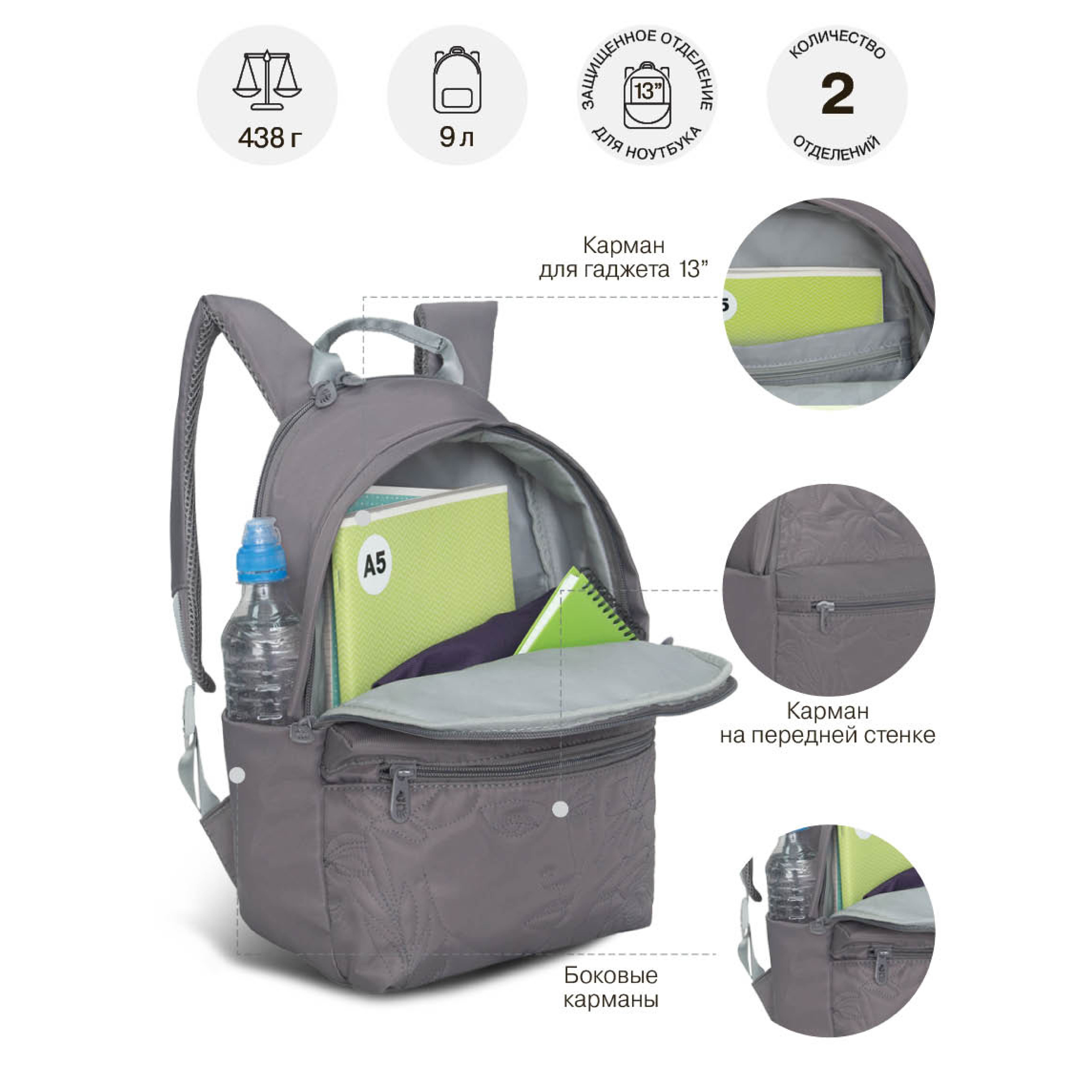 Рюкзак Grizzly для девочки - фото 8