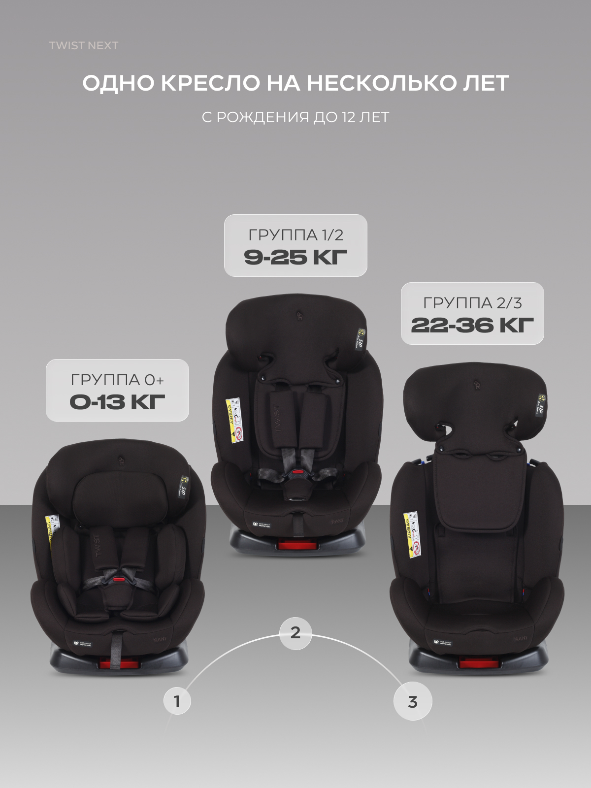 Автокресло Rant Basic Twist Isofix 0+/1/2/3 (0-36 кг) коричневый - фото 3