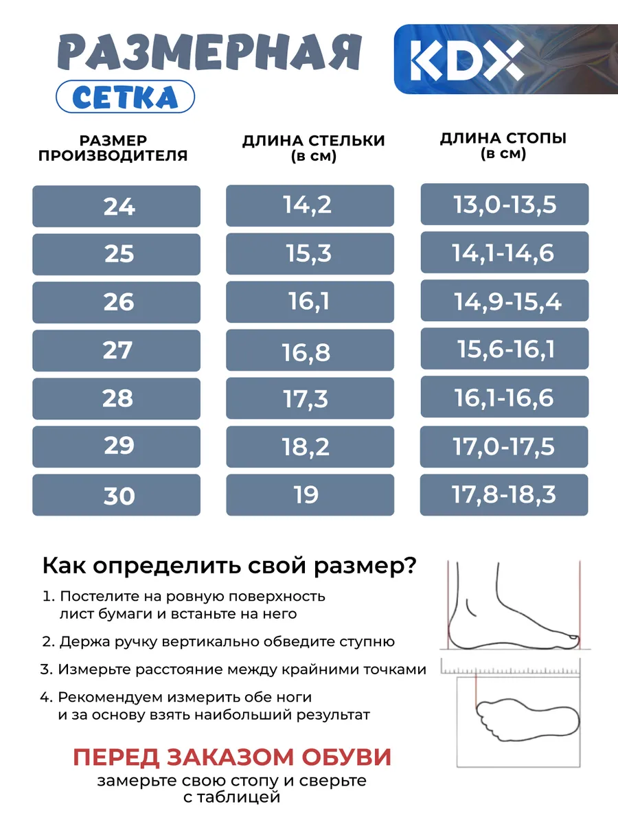 Сандалии KDX SZS22-023 blue - фото 6
