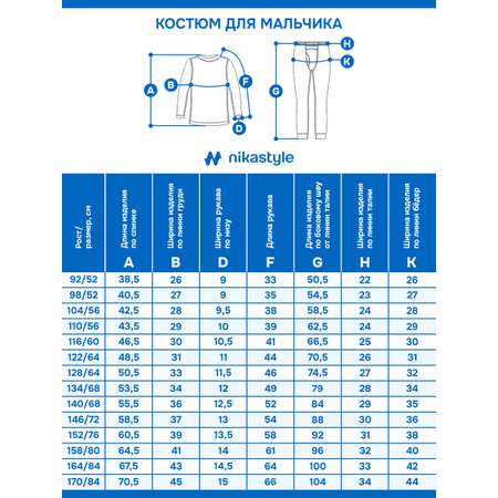 Термобелье NIKASTYLE