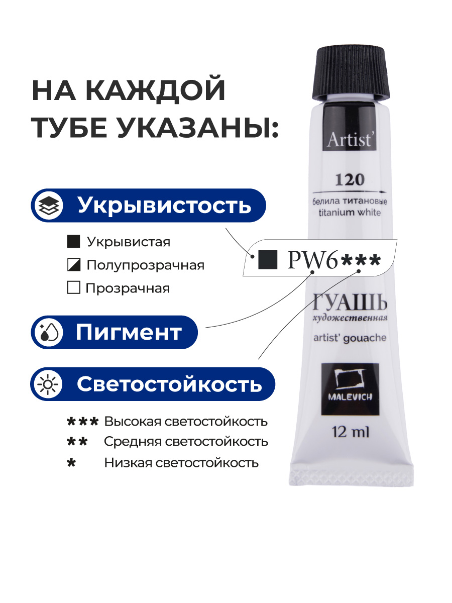 Краски гуашь Малевичъ 6 цв. - фото 4