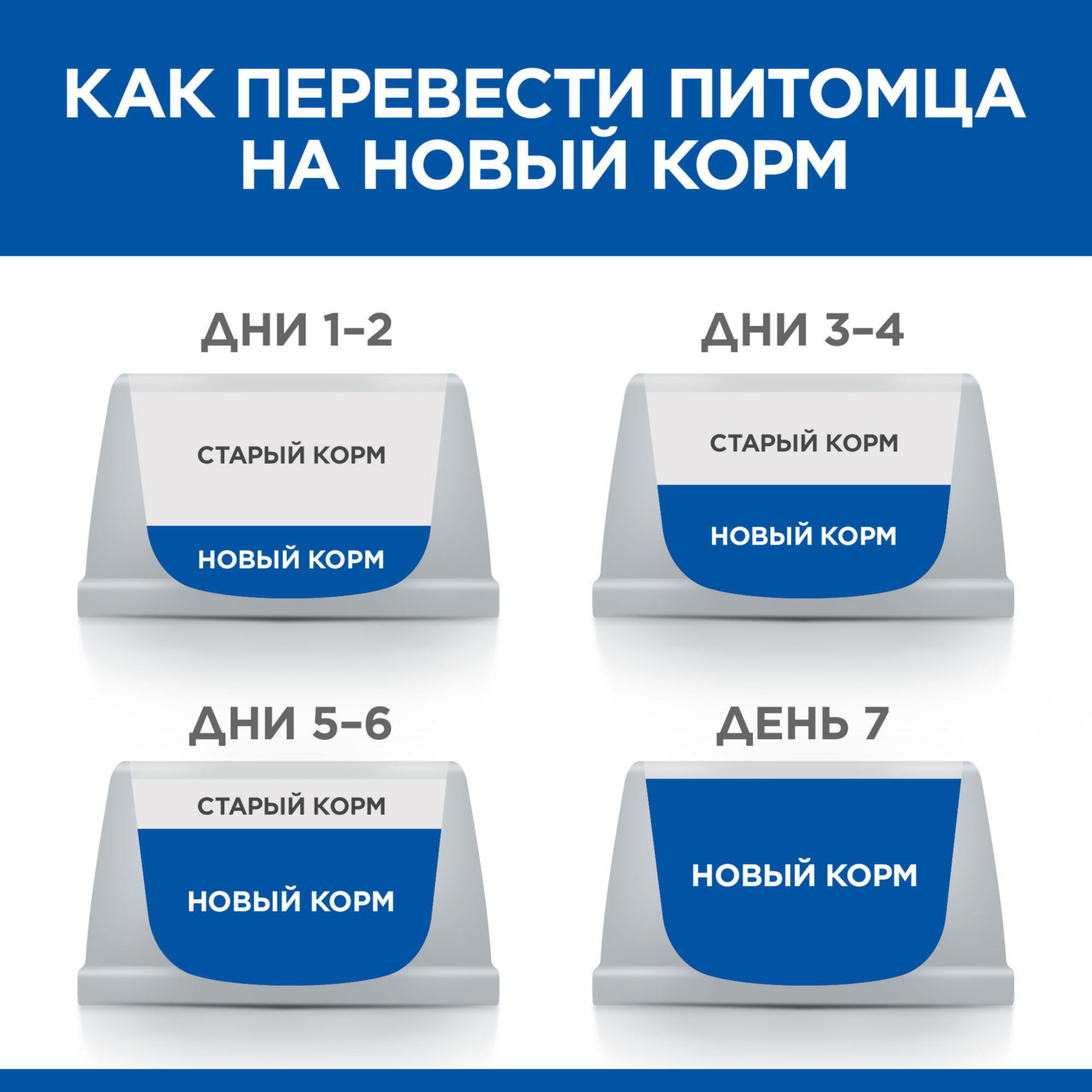 Корм для собак Hills 200г Science Plan Small and Mini для мелких пород с курицей ж/б - фото 8