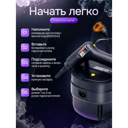 Пароочиститель для уборки дома с тряпкой CASTLELADY перчатками и воронкой профессиональный мощный парогенератор 2500 Вт, 4,7 Бар