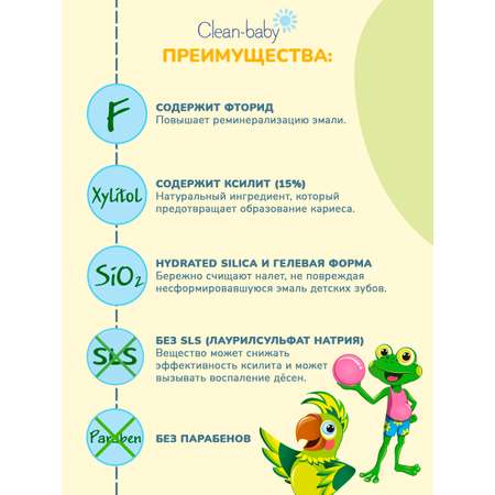 Зубная паста Clean-baby с фтором Жвачка, Клубника