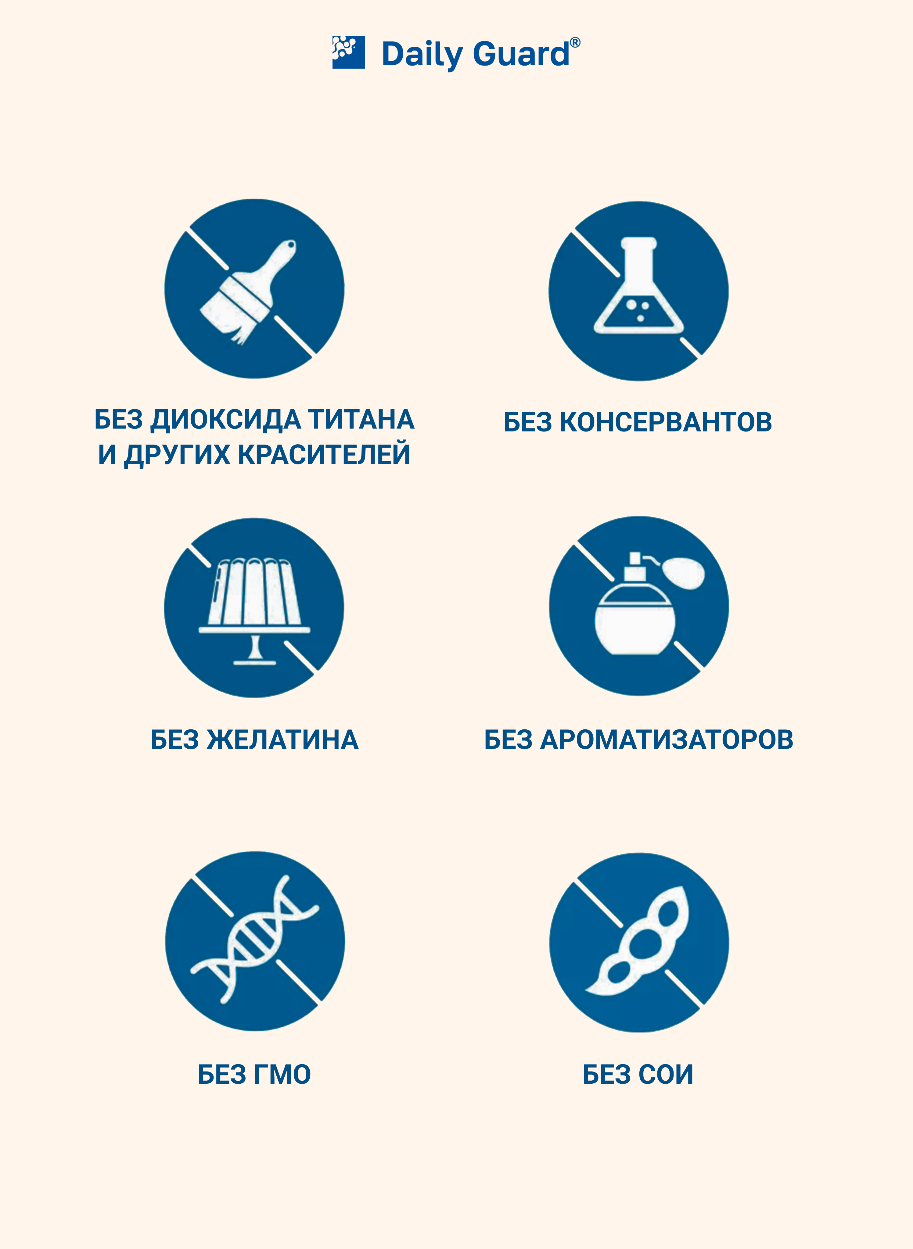 Комплекс пробиотиков Премиум Daily Guard капсулы №10 - фото 6