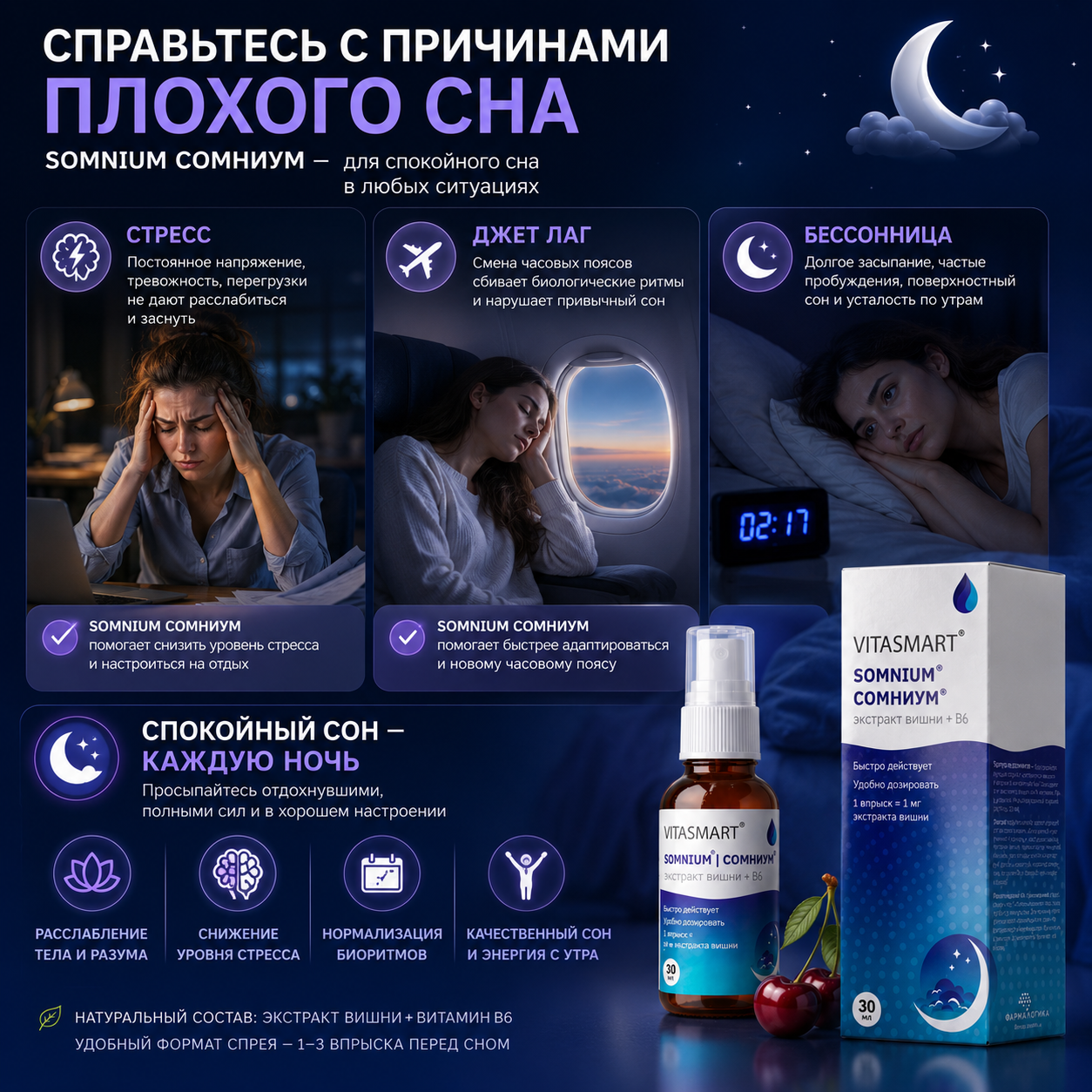 Спрей для сна SOMNIUM снотворное 30 мл - фото 2