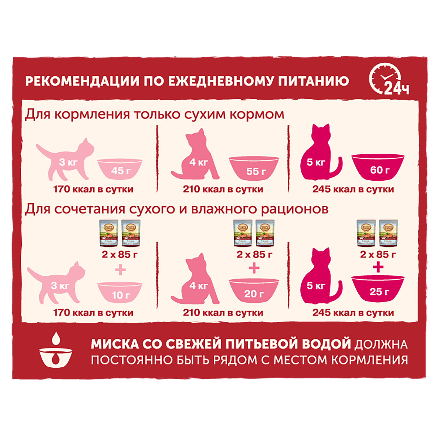 Корм влажный для кошек Natures Table 85г с лососем в соусе пауч - фото 4