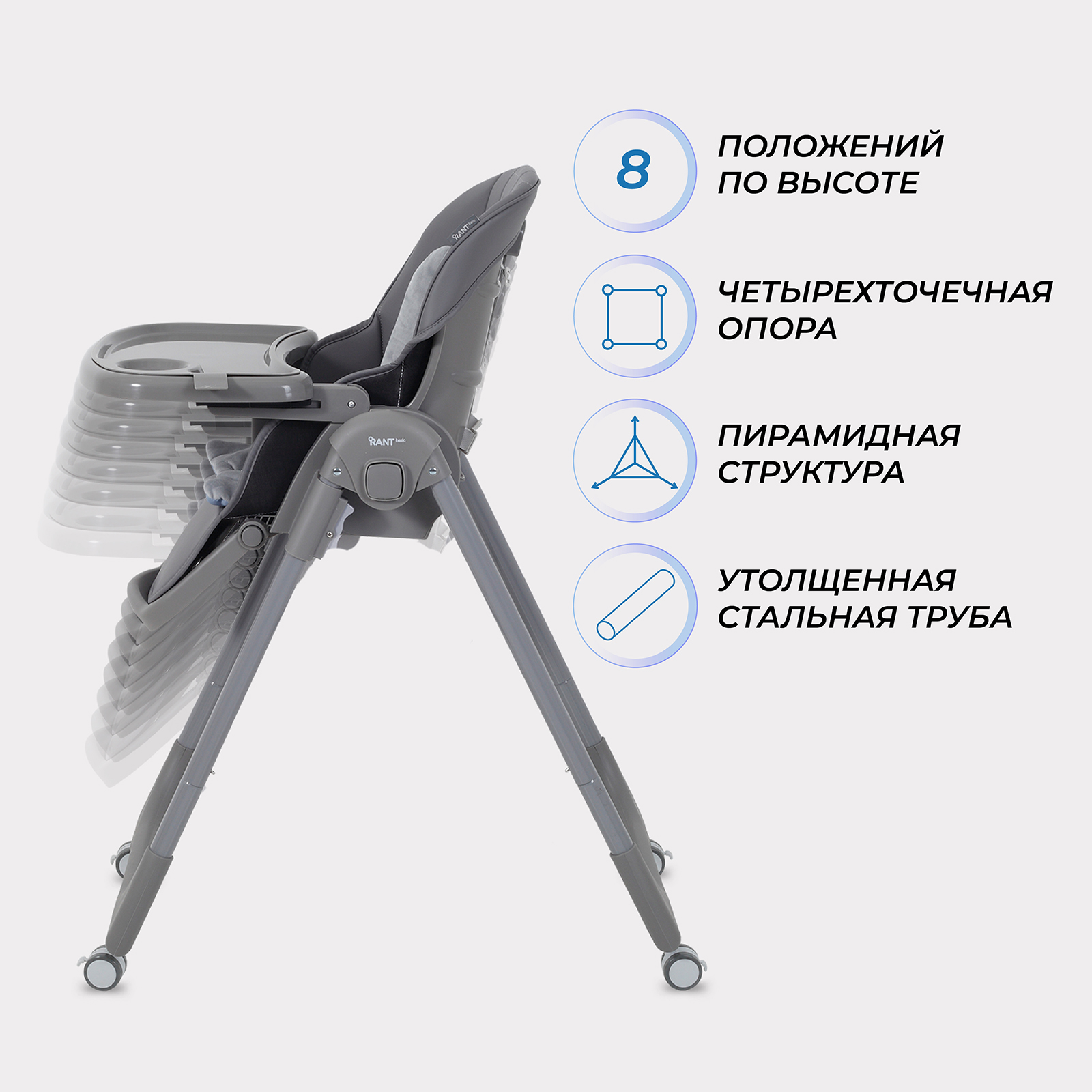 Стульчик для кормления Rant Basic Mango, graphite черный - фото 3