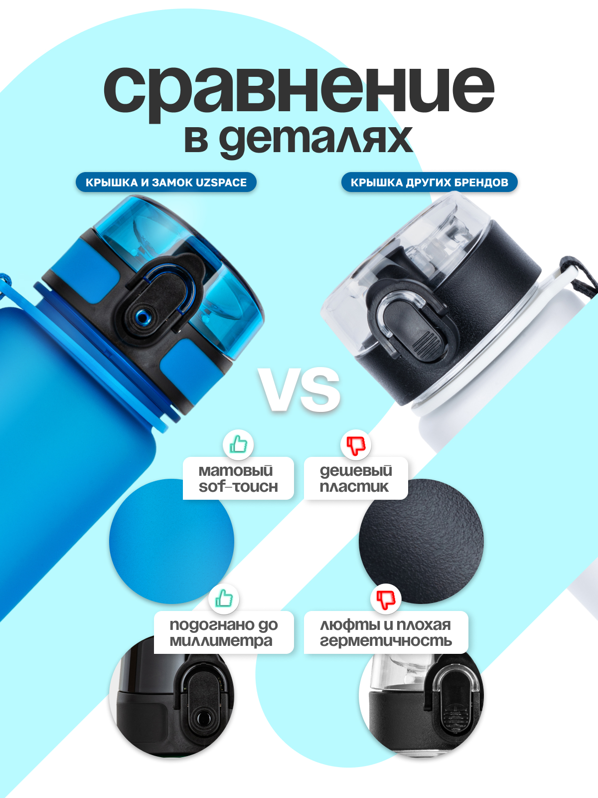 Бутылка UZSPACE 500 мл - фото 5