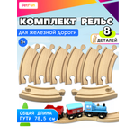 Дополнительные элементы JetFun