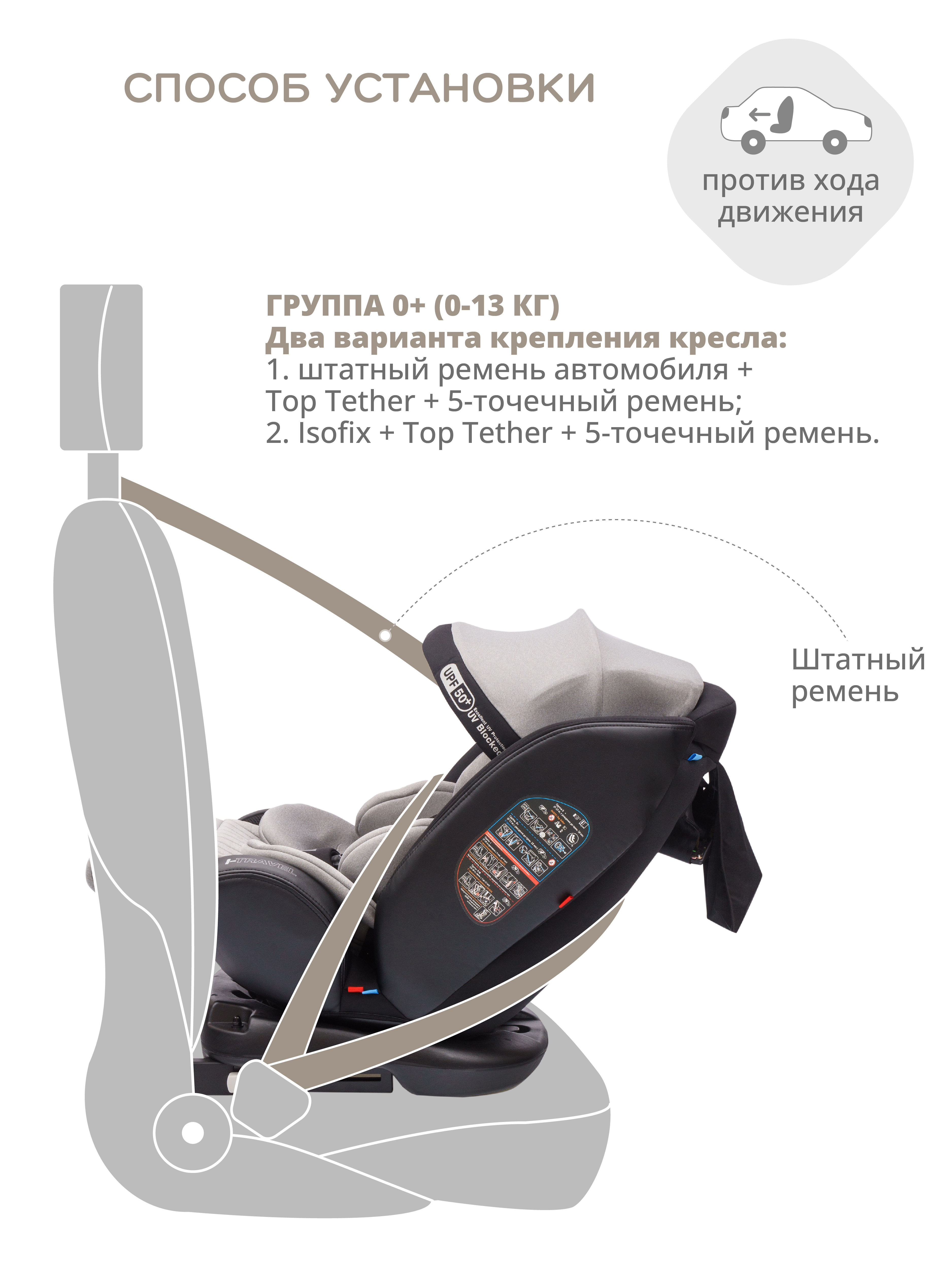 Автокресло JOVOLA I-TRAVEL Isofix 0+/1/2/3 (0-36 кг) - фото 9