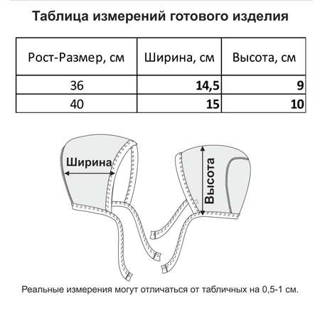 Чепчик Мамуляндия