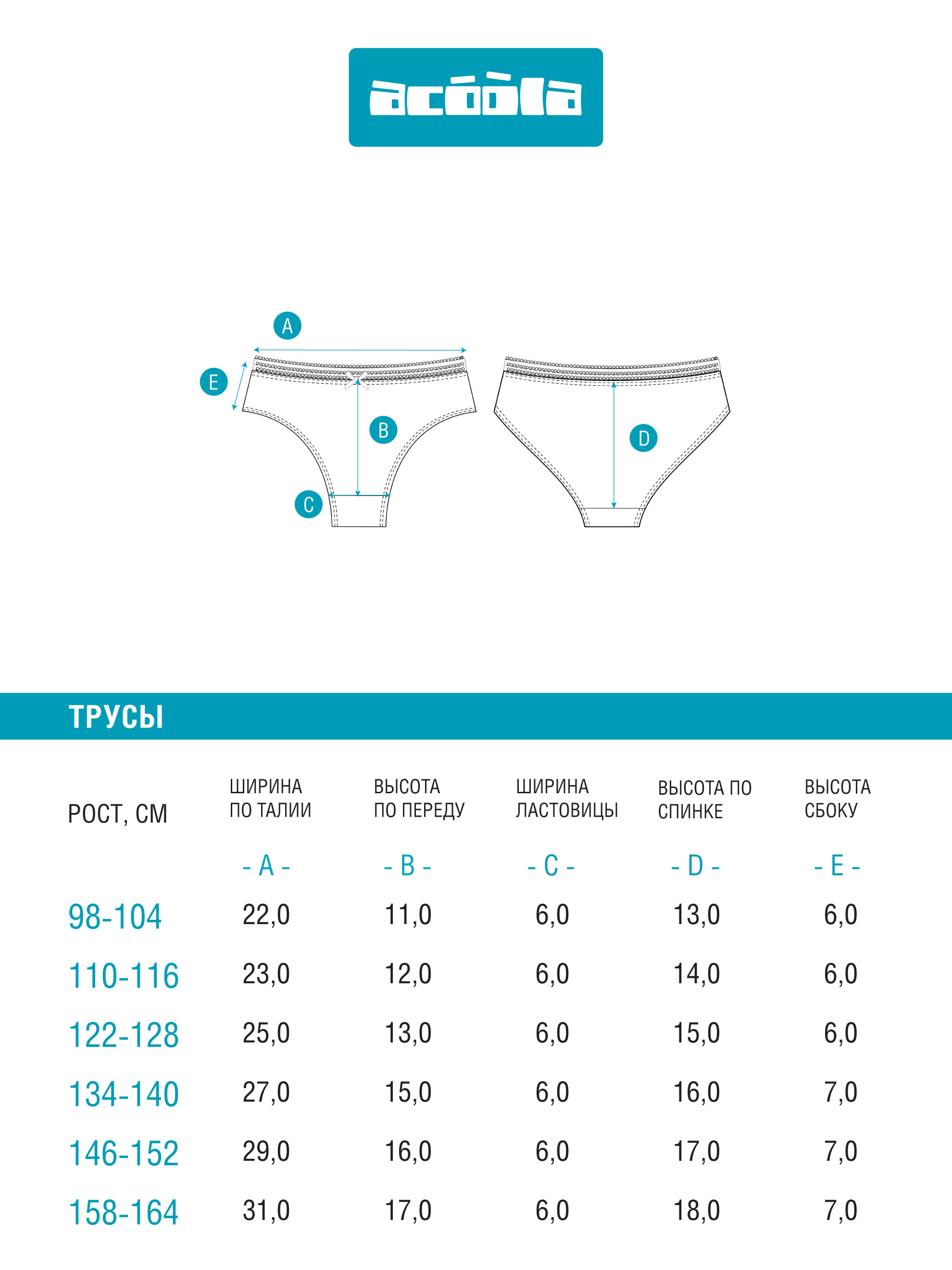 Трусы 5 шт Acoola 20234120015_0075257 - фото 4